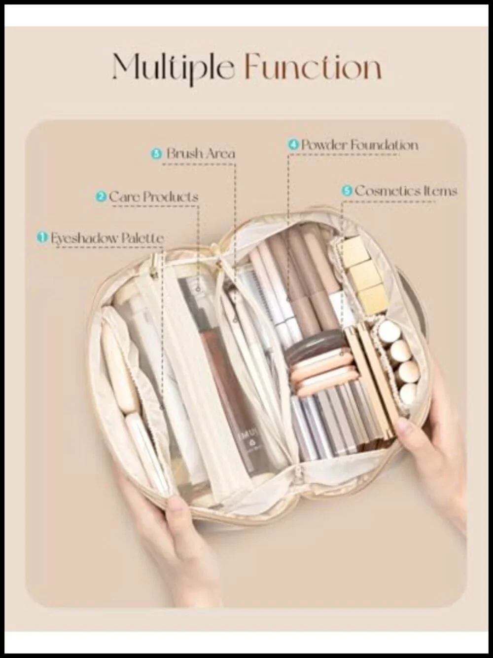 PU Leather Makeup Bag Travel Toiletry Case Cosmetic Organizer for Women